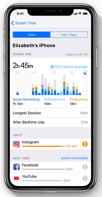 Screen Time / Photo: Apple